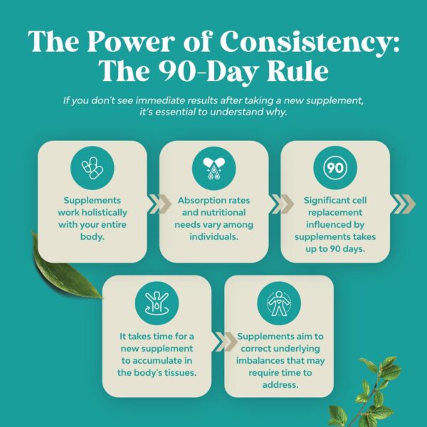 71EHcT8NZgL._AC_SL1500_.jpg Liver Cleanse Detox & Repair 70 Capsules - Herbal Liver Support Milk Thistle Supplement - Silymarin Milk Thistle Supplements with Dandelion Root, Choline, Beetroot & Artichoke Extract