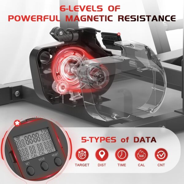 Compact Home Gym, Foldable Rowing Machines for Home, Strength Training with Pull Up Station, Power Rack, Dip Station for Full Body Home Workout