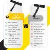 Nordic Hamstring Curl Strap, Nordic Curl Strap Holds 420 Pounds Great for Hamstring Curls, Sit-ups, Spanish Squats, Ab Workout, 5 Second Setup Nordic Curl Strap Home Fitness Equipment