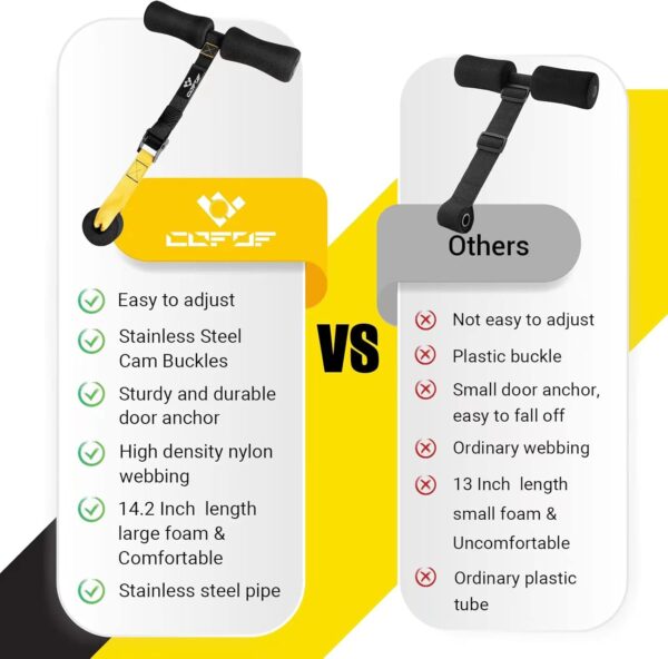 Nordic Hamstring Curl Strap, Nordic Curl Strap Holds 420 Pounds Great for Hamstring Curls, Sit-ups, Spanish Squats, Ab Workout, 5 Second Setup Nordic Curl Strap Home Fitness Equipment