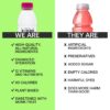 Barcode Sports Drink with Electrolytes, Variety Pack (12 Pack) - Premium Hydration, No Added Sugar - Adaptogen-Powered Plant-Based Beverage - 12 Vitamins & Minerals for Immunity & Performance