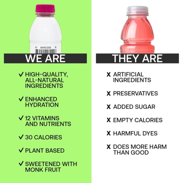 Barcode Sports Drink with Electrolytes, Variety Pack (12 Pack) - Premium Hydration, No Added Sugar - Adaptogen-Powered Plant-Based Beverage - 12 Vitamins & Minerals for Immunity & Performance