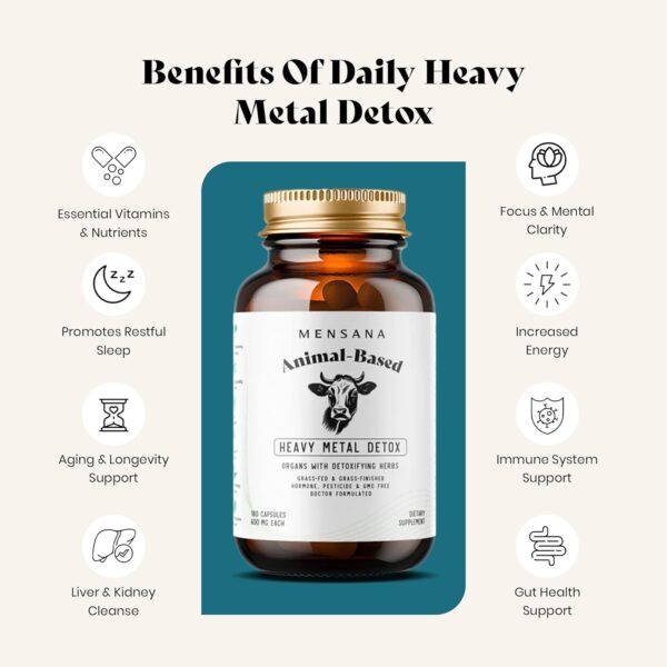 Heavy Metal Detox Supplement, Kidney, Liver Cleanse Detox & Repair Capsules, 180 Capsules - 30 Servings