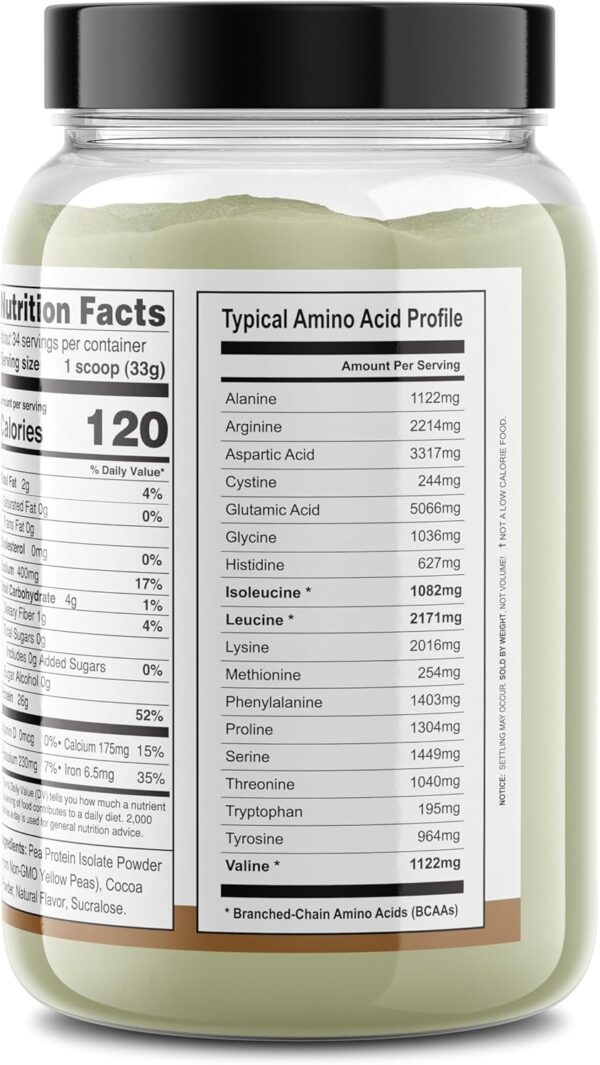 It's Just! Pea Protein Isolate, Plant Based, Premium Quality, Gluten Free, Vegan, Keto Friendly, Product of Canada, Packaged in USA (2.5 Pound, Chocolate)