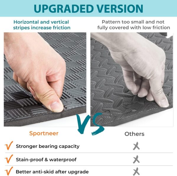 Gym Flooring Puzzle Exercise Mats: Sportneer 1/2" Thick 12" x 12" Interlocking Floor Mats EVA Foam Exercise Tiles for Home Gym Fitness Equipments with Border Waterproof Workout Anti-Slip Mat 12 Sqft/17.4 Sqft