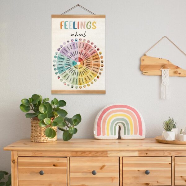 ZTGDA Mental Health Poster, Feelings Wheel Poster Wall Art Decor, Therapy Office Decor, Counseling Office Must Haves, School Counselor Supplies, Calm Down Corner(12x16inch FEELINGS)
