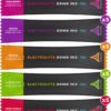 Electrolyte Powder Drink Mix, Travel Ready Stick Packs, Extreme Re-Hydration, Low Sugar, Prevent Dehydration, Eliminate Cramps (Variety Pack)