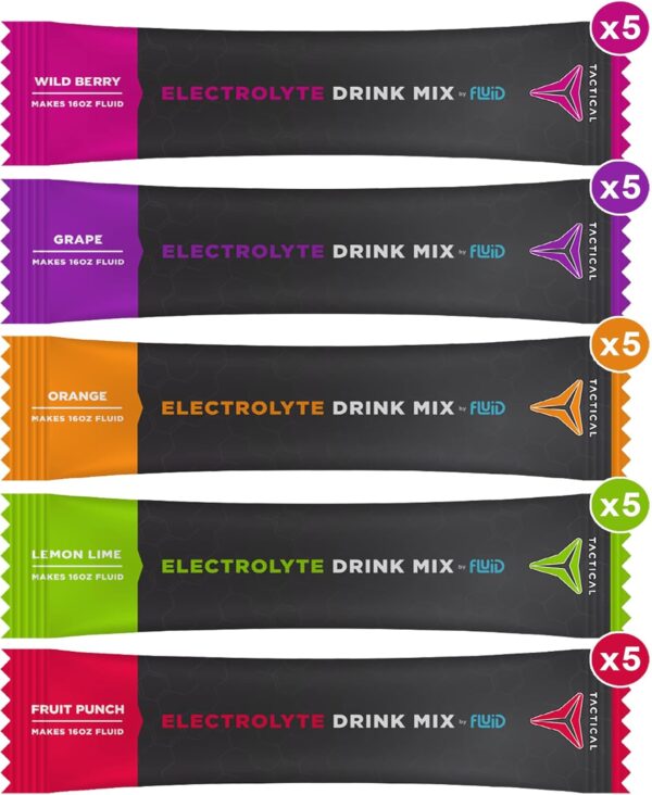 Electrolyte Powder Drink Mix, Travel Ready Stick Packs, Extreme Re-Hydration, Low Sugar, Prevent Dehydration, Eliminate Cramps (Variety Pack)