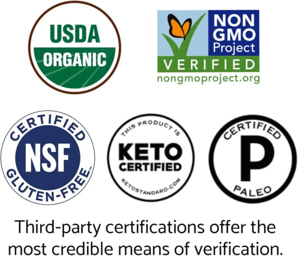 Garden of Life Dr. Formulated Keto Organic MCT Powder - 30 Servings, 6g MCTs from Coconuts Plus Prebiotic Fiber & Probiotics, Certified Organic, Non-GMO, Vegan, Gluten Free, Ketogenic & Paleo