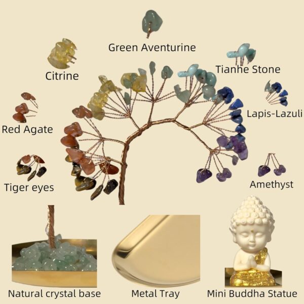 7 Chakra Healing Crystal Tree Gold Small Buddha Decor Gifts for Women,Small Buddha Statues Home Decor, Yoga Meditation Accessories Zen Spiritual Room Home Shelf Decor Feng Shui Good Luck