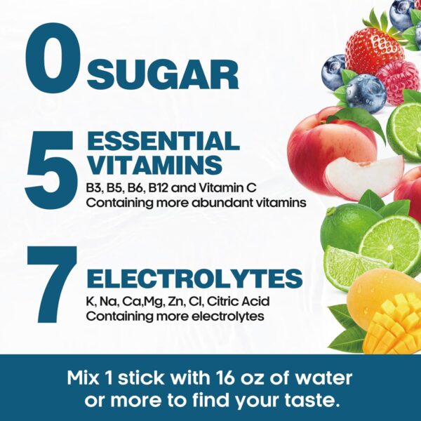 Venture Pal Sugar Free Electrolyte Powder Packets - Liquid Daily IV Hydration Packets | Electrolytes Drink Mix with 5 Vitamins & 7 Electrolytes | Keto Friendly | Non-GMO | Certified Vegan | 16 Sticks