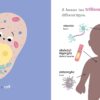 Baby Biochemist: DNA: Discover the Amazing Science Behind Your Body's Molecular Instructions! (Human Body Books, Science Gifts, Medical Books for Kids) (Baby University)