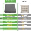 MeMoreCool Square Floor Pillow for Adults and Kids, Large Meditation Cushion with Thick Foam and Washable Tufted Cover, 24-Inch Grey Seat for Sitting and Yoga