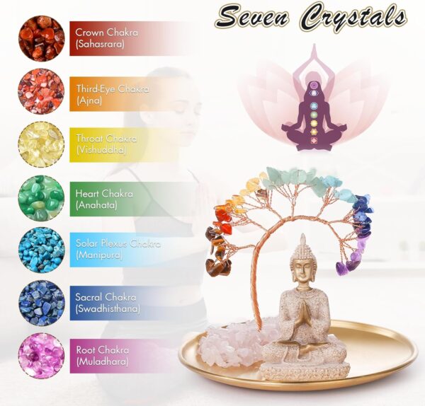 INNOLITES 7 Chakra Crystal Tree and Buddha Statue Set, Yoga Meditation Decor, Money Tree and Buda Statue for Home Living Room Office Shelf Decor Wealth and Luck