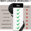 Polyester Webbing Strap 16+Colors – 1"&1.5"&1.9" – 16.5 25 33 55 Yards Heavy Duty Webbing Roll, Flat Webbing Strap for Indoor&Outdoor Gear, Climbing, DIY Crafting, Repairing