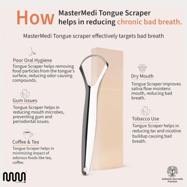 71I4ReyEBfL._SL1500_.jpg MasterMedi Tongue Scraper for Adults, 100% Stainless Steel Tongue Scrubber for Bad Breath, Easy to Use, Tongue Cleaner for Oral Care & Hygiene (SPTC-1|with Case)