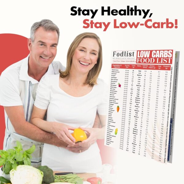 Low Carb Food List. Your Grocery List for a Healthy Low-carb Diet Plan. Perfect for Meal Planning, Carb counting, Calories, Fats, Proteins, and Fibers. Tri-fold. Laminated. 8""x11""