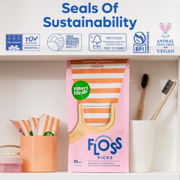 SmartLifeco Biodegradable Dental Floss Picks - Plant Based Tooth Flosser for Adults & Kids | Eco-Friendly Unwaxed Floss | Toothpick Stick Soft On Gum & Teeth | Compostable, Vegan, Unflavored 100ct