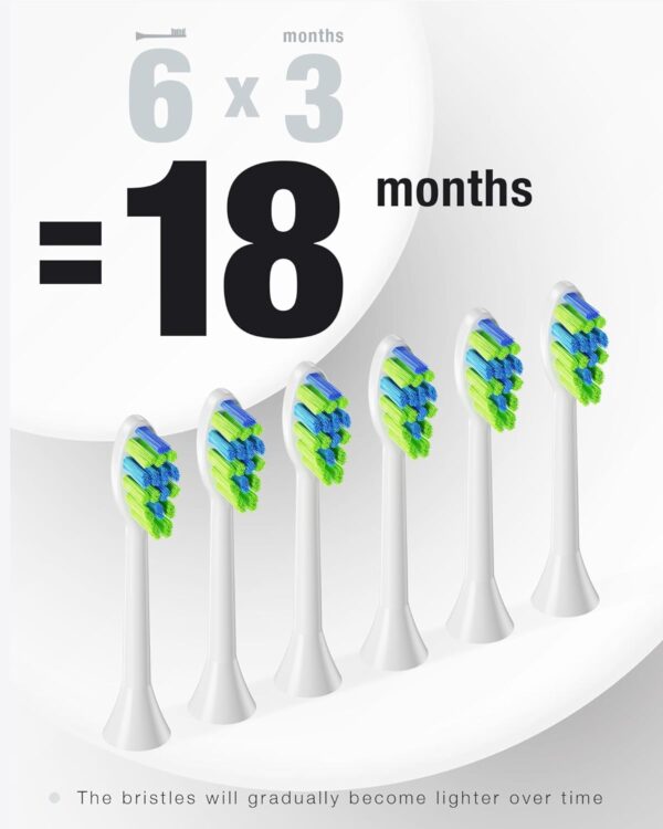 7AM2M Sonic Electric Toothbrush with 6 Brush Heads for Adults&Kids, One Charge for 120 Days, Wireless Fast Charge, 5 Modes, 40000VPM Powered Toothbrush, 2 Minutes Built in Smart Timer (Navy Blue)