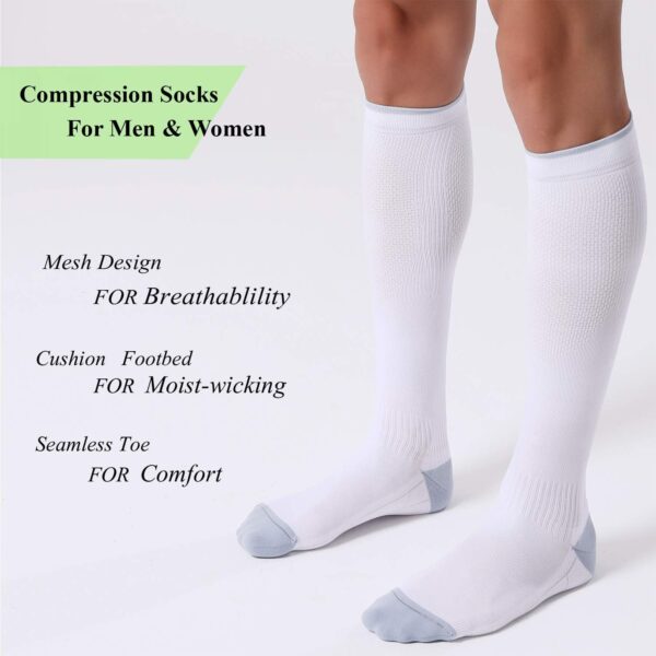 71JJkjq-1RL._AC_SL1500_.jpg FITRELL 3 Pairs Compression Socks for Women and Men 20-30mmHg-Circulation Support Socks
