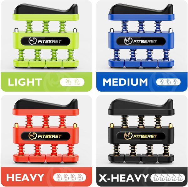 FitBeast Finger Strengthener, Finger Exerciser, Hand Exerciser for Improve Dexterity and Strength in Fingers, Hands, Forearms–Grip Strength Trainer for Musicians, Climbers