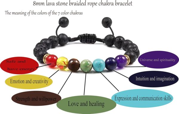 Meditation Accessories, Zen Spiritual Decor, 7 Chakra Crystal Tree Healing Stones and Yoga Statues, for Living Room, Office, Shelves, Mantle Decor, Birthday Gifts for Women