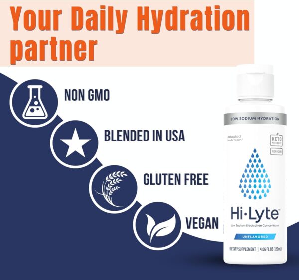 Hi-Lyte | 48 Servings | Low Sodium Liquid Electrolyte Supplement for Immune Support, Performance, Fasting, Rapid Hydration | Mineral Drops | Magnesium, Potassium, Zinc | Unflavored Mineral Taste