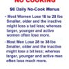90-Day No-Cooking Diet - 1500 Calorie