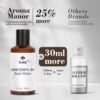 Hotel Scented Essential Oils - Desert Ember- for Waterless Oil Diffuser, Aromatherapy Essential Oil Blends for Diffusers, Luxury Hotel Scents - Inspired by 5 Star Hotels, Air Freshener Room Diffuser