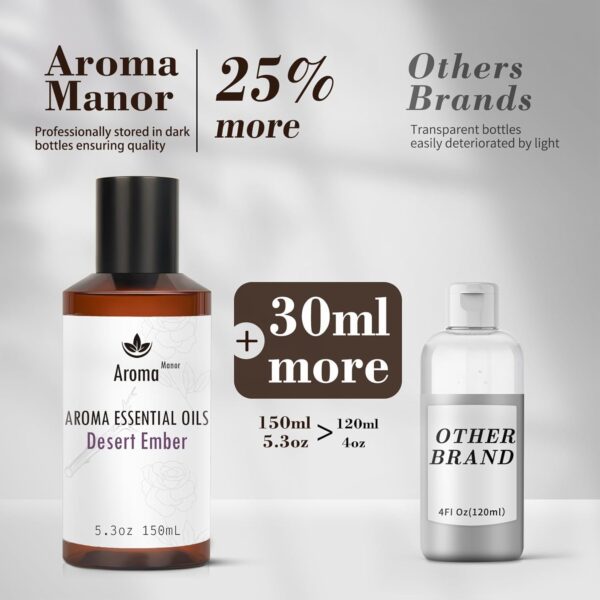 Hotel Scented Essential Oils - Desert Ember- for Waterless Oil Diffuser, Aromatherapy Essential Oil Blends for Diffusers, Luxury Hotel Scents - Inspired by 5 Star Hotels, Air Freshener Room Diffuser