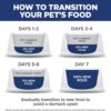Hill's Science Diet Light, Adult 1-6, Weight Management Support, Dry Cat Food, Chicken Recipe, 4 lb Bag