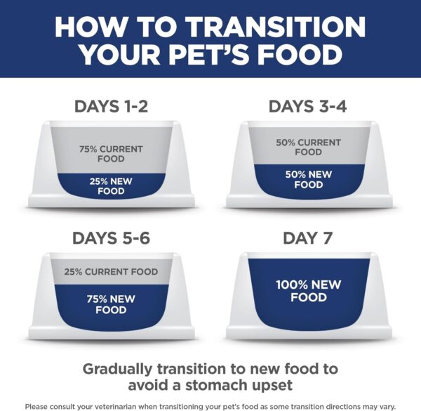 Hill's Science Diet Light, Adult 1-6, Weight Management Support, Dry Cat Food, Chicken Recipe, 4 lb Bag