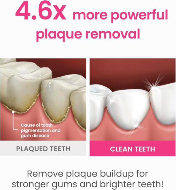 Euthymol Whitening Toothbrush (White, 6 Count) - Premium Soft Dual-Tension Bristles. Advanced Plaque Removal, Stain Reduction.