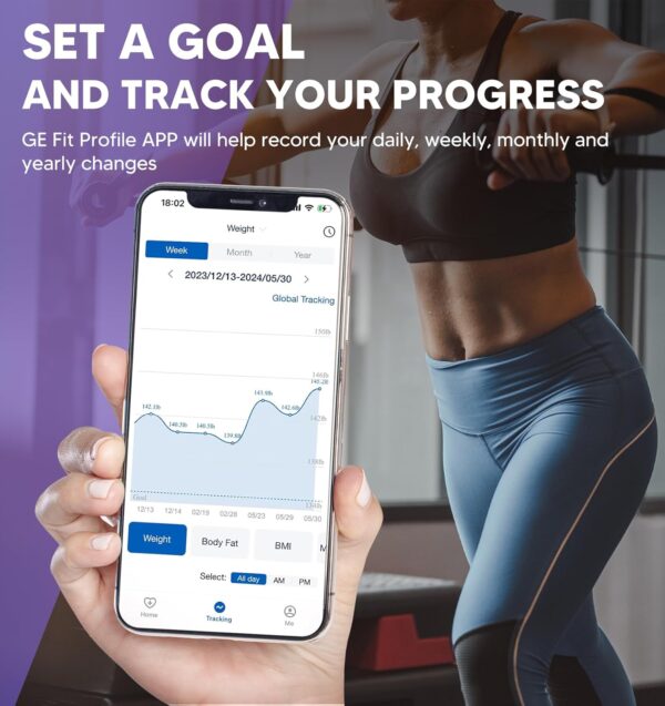 GE Smart Scale for Body Weight: 8-Electrode Digital Bathroom Scale for Weight Fat BMI Muscle Mass Full Body Composition Analyzer 27 Measurements Bluetooth Highly Accurate Weighing Machine, 400 lbs