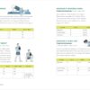 Carb Cycling for Beginners: Recipes and Exercises to Lose Weight and Build Muscle