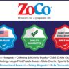 ZOCO Things I Can Control Poster — Mental Health Awareness Item — School Counselor Office Must Haves — Growth Mindset, Positive Posters for Teens — LAMINATED, 12x18 inches
