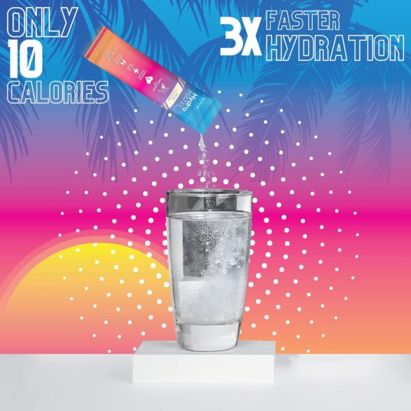 NatureWorks HydroMATE Electrolytes Powder Packets Pineapple Hydration Accelerator Low Sugar Party Favors for Recovery Tropical Pina Colada 30 Count