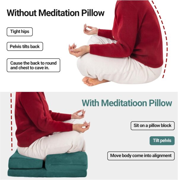 HOMBYS Meditation Cushion Foam Meditation Pillows for Sitting on Floor, Large Yoga Pillow for Adult, Meditation Mat with 2 Knee Cushions and Hip Support-3 Shapes for Different People-Supportive