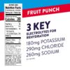 Pedialyte Fast Hydration Electrolyte Powder Packets, Fruit Punch, Hydration Drink, 4 Count (Pack of 6), Total-24 Single-Serving Powder Packets