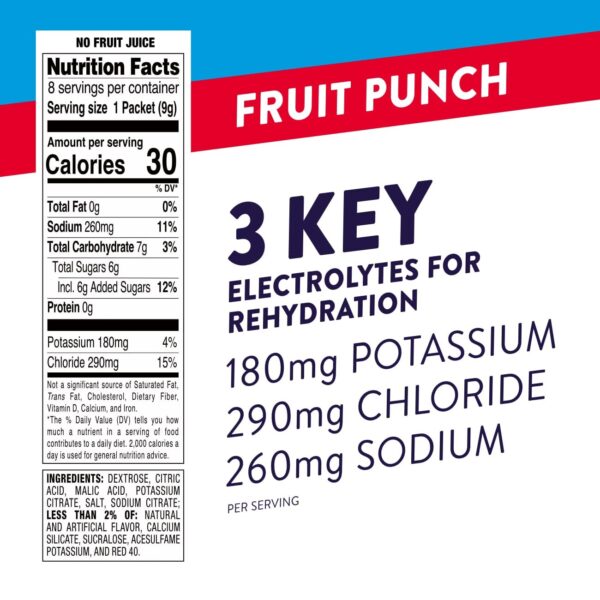 Pedialyte Fast Hydration Electrolyte Powder Packets, Fruit Punch, Hydration Drink, 4 Count (Pack of 6), Total-24 Single-Serving Powder Packets