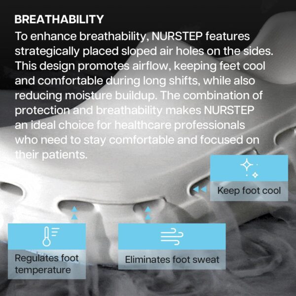 NURSTEP Women's Lightweight Slip On Comfortable Slip Resistant Medical Nursing Clog Scrub Shoes with Arch Support Insoles for Healthcare Hospital Work Operating Room