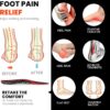 Plantar Fasciitis Relief Insoles - High Arch Support Inserts - Heel Cups & Shoe Inserts for Heel Pain Relief - Planter Facetious Relief Support Inserts - Heel Spur Relief Products - S