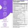 Wellthy Full Body Detox and Immune Support - Advanced Digestive Health, Gut Cleanse and Bloating Relief - All Natural Formula with Milk Thistle, Dandelion Extract and L-Carnitine | 30-Day Supply