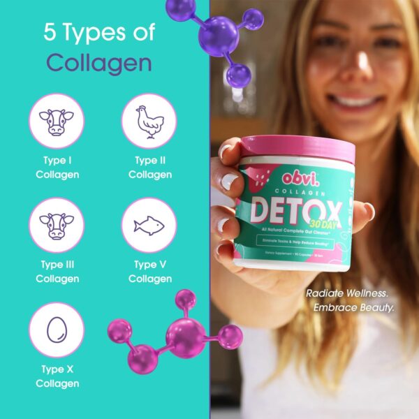 Obvi Detox Colon Cleanse Supplement | Promotes Digestive and Gut Health, Bloating Relief, Helps Remove Toxins | Immune Support with Milk Thistle, Psyllium Husk, Senna Leaf | 90 Capsules | 30 Servings
