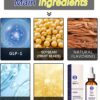 GLP-1 Supplement Drops for Men and Women, 1 Fl Oz