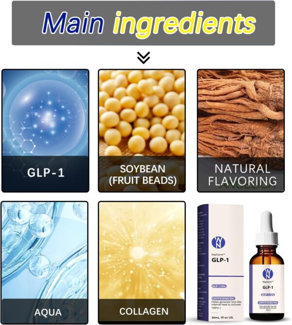 GLP-1 Supplement Drops for Men and Women, 1 Fl Oz