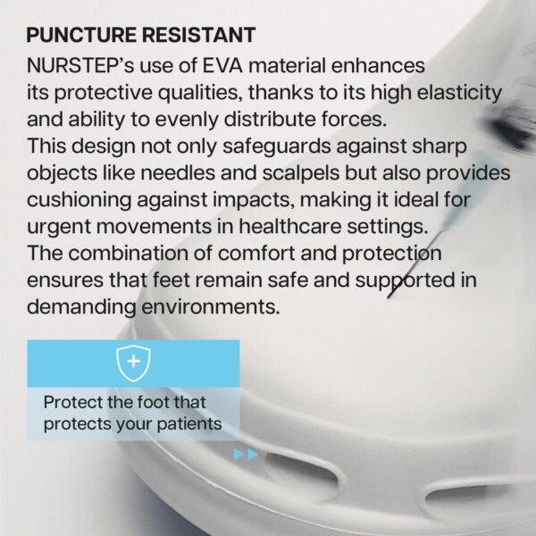 NURSTEP Women's Lightweight Slip On Comfortable Slip Resistant Medical Nursing Clog Scrub Shoes with Arch Support Insoles for Healthcare Hospital Work Operating Room