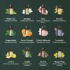 Natural Essential Oil Set, 12 Best Aromatherapy Diffuser Oils with Gift Box & Bag, Essential Oils for Diffusers for Home, Candle Making Scents -Lavender,Lemon,Orange,Vanilla,Jasmine,Rose, Peppermint