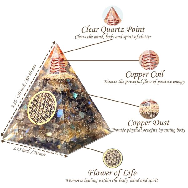 Labradorite Orgone Pyramid with Copper Coil – Healing Crystal for Positive Energy, Chakra Balancing, Meditation & Home Décor