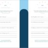 The 5-Minute Gratitude Journal: Give Thanks, Practice Positivity, Find Joy